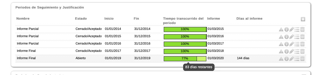 Fechas de informes - Captura GONG