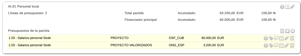 Borrado líneas de presupuesto de una partida