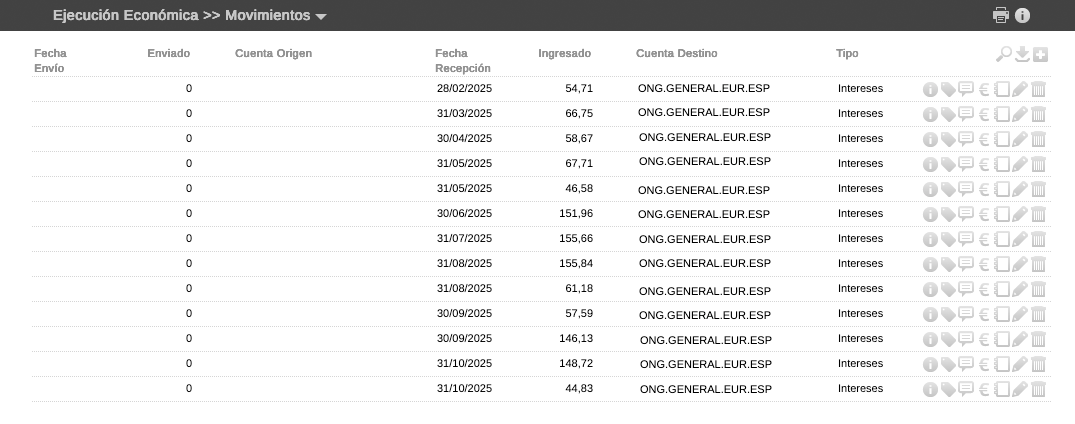 Ejemplo de registro de intereses