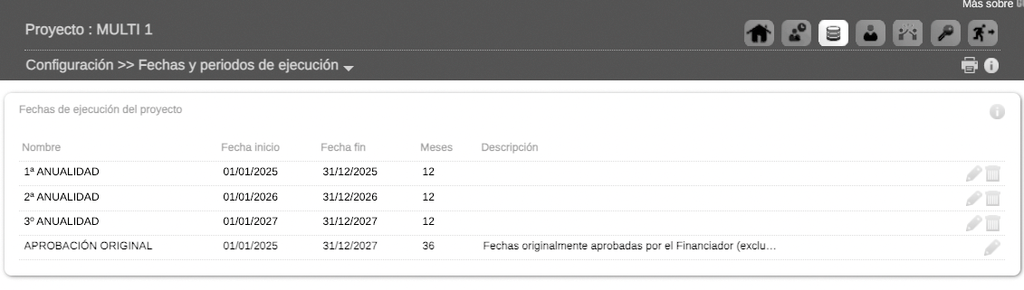 Los proyectos con varias etapas no se perderan