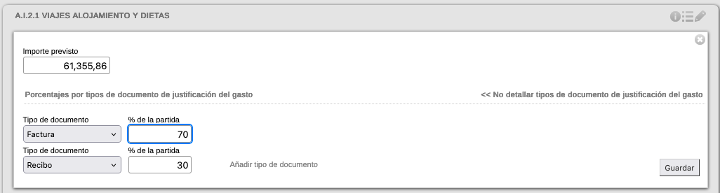 Reparto porcentaje de presupuesto por partida por cada tipo de documento